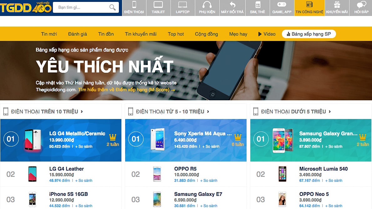 Các trang web bán hàng trực tuyến Việt Nam - Thế giới di động Các trang web bán hàng trực tuyến Việt Nam - Thế giới di động