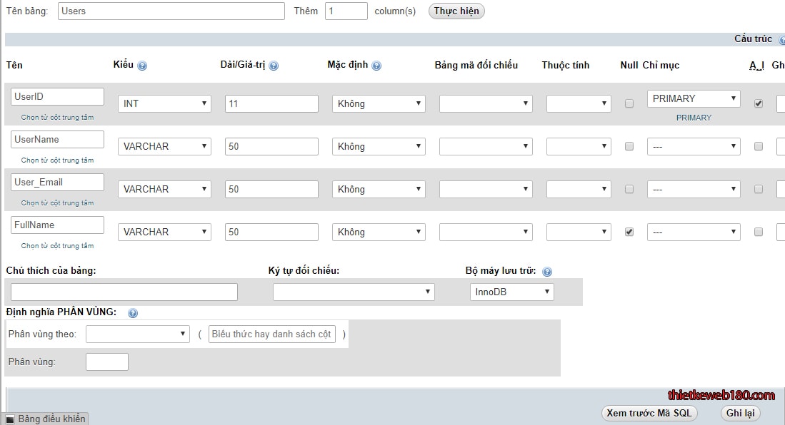 Cách thiết kế cơ sở dữ liệu cho website -Tạo cơ sở dữ liệu