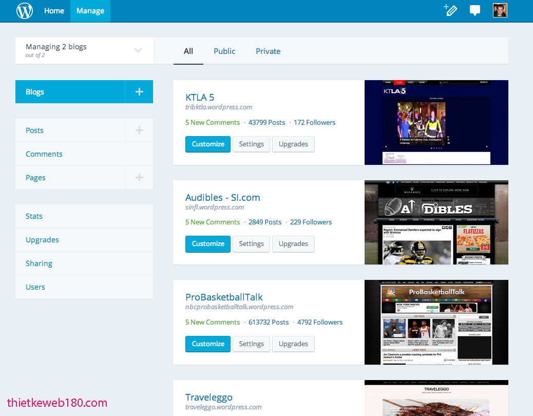 Cách thiết kế một website đơn giản - sử dụng wordpress