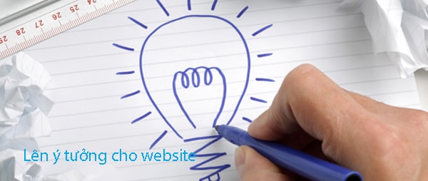 Hướng dẫn làm web application-Lên ý tưởng cho website