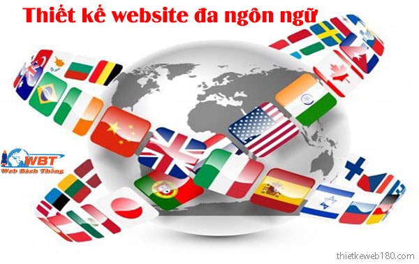 Làm web nhiều ngôn ngữ là gì? Làm web nhiều ngôn ngữ là gì