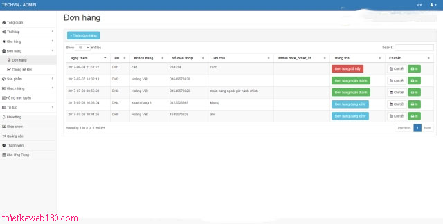 Cách làm Web bán hàng bằng laravel