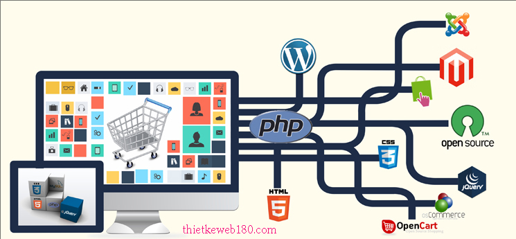 Cách web bán hàng bằng bootstrap - Lựa chọn nền tảng làm web
