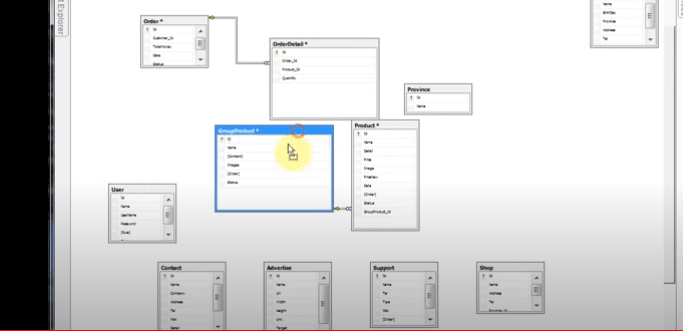 Hướng dẫn làm web bán hàng asp.net - Tạo cơ sở dữ liệu database