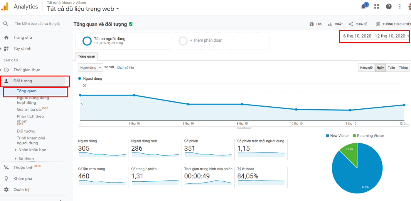 Cách xem traffic website qua anlytics