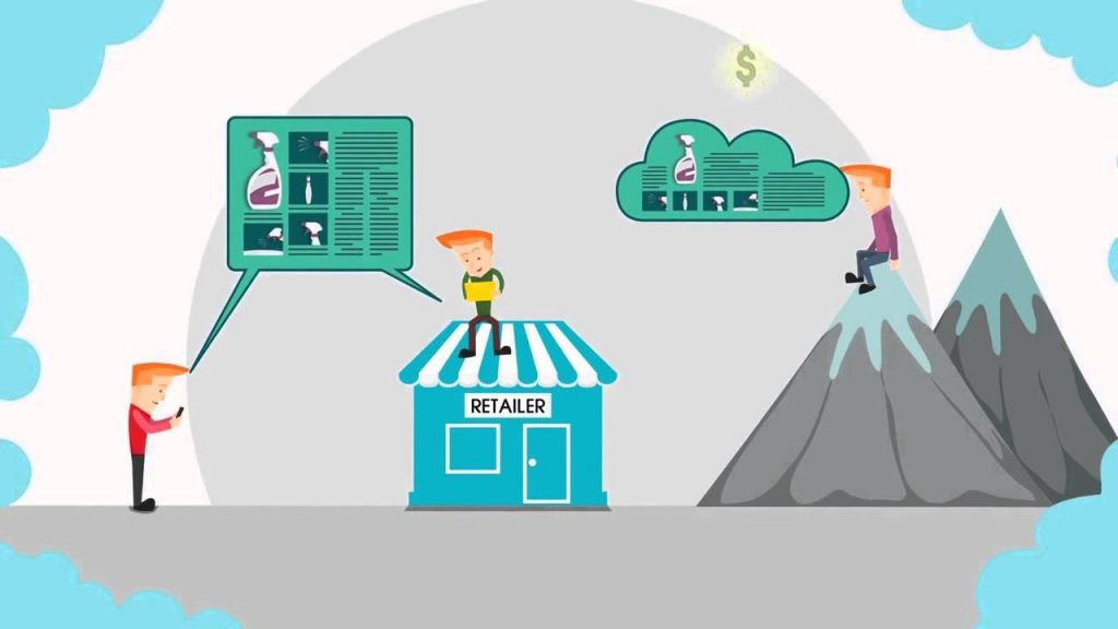 Lợi ích của website đối với doanh nghiệp