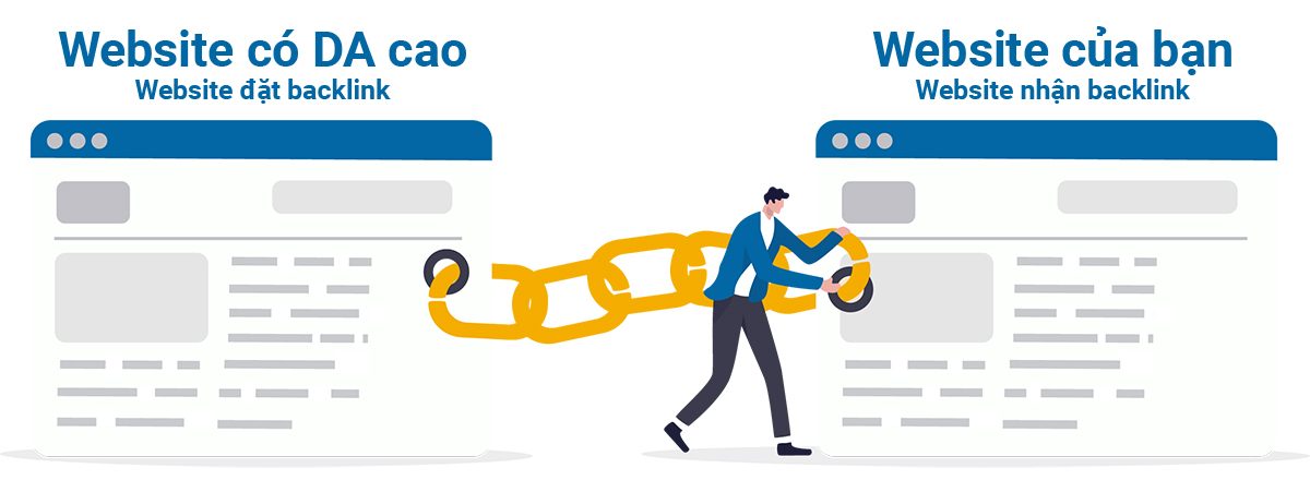 Đặt backlink trên những trang web có chỉ số DA,PA cao