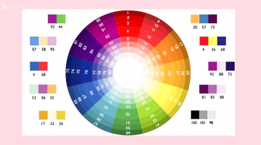 Màu sắc được chia làm mấy phần trong giao diện web?