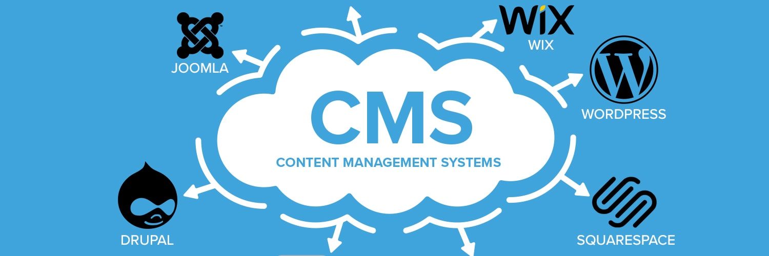 Cấu trúc CMS của trang web
