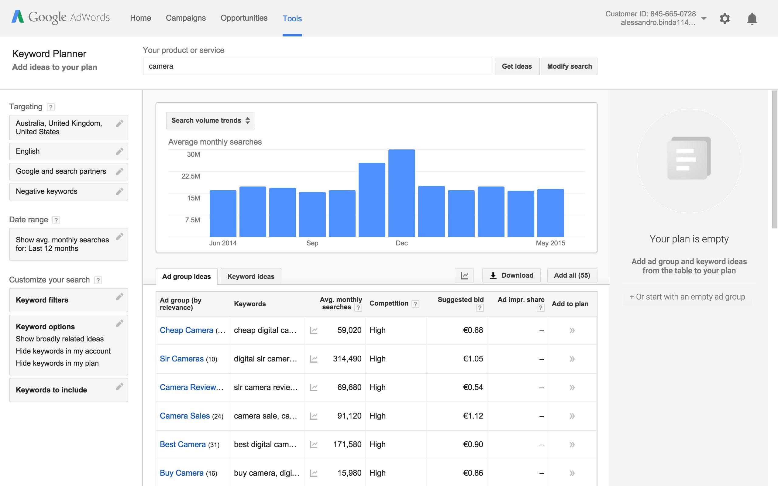 Google Adwords (Google Keyword Tool)