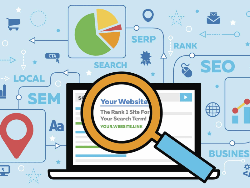 Đặc điểm của Seo bền vững