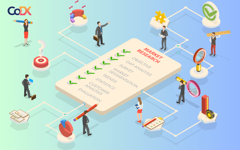 Quy trình khi thuê content marketing