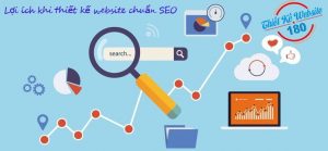 Lợi ích khi thiết kế một website
